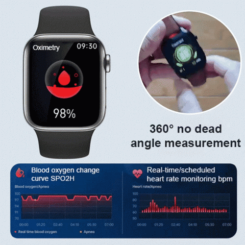 Smart Painless Blood Glucose Measurement Watch