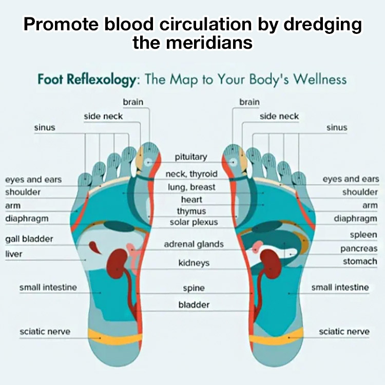 Free massage tools-Foot Reflexology Acupressure Massage Socks-Helps promote blood flow and lose weight