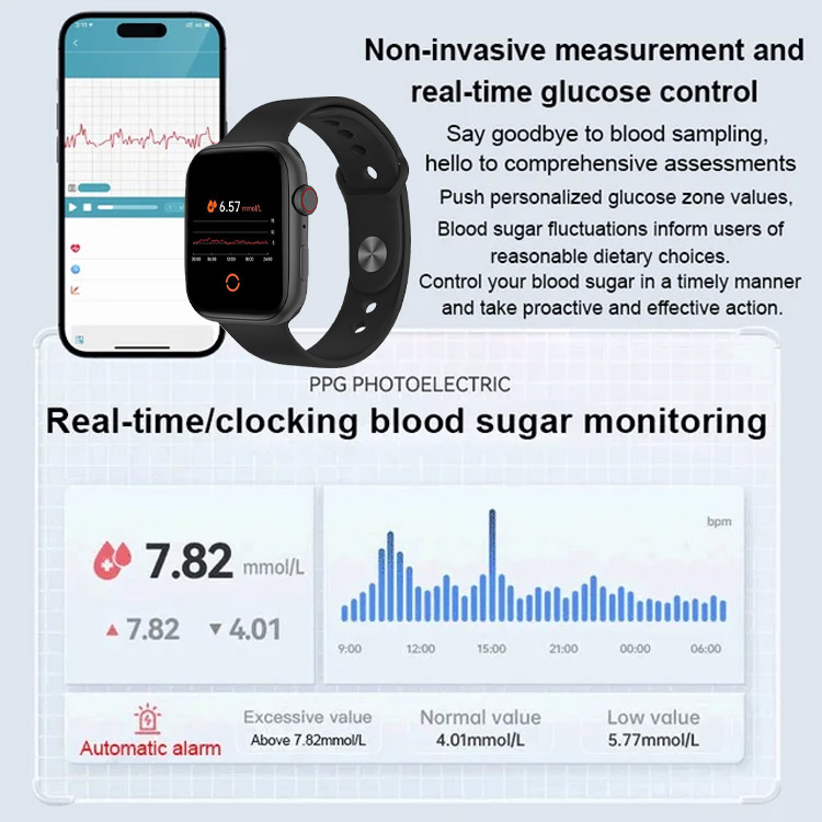 Christmas warm-up-One-year warranty-Smart Painless Blood Glucose Measurement Watch-Stay healthy-measure blood sugar levels, heart rate, sleep quality and other general health